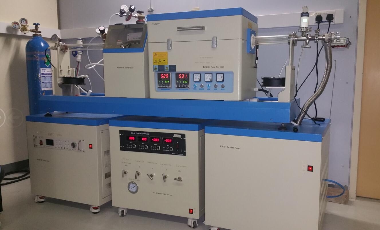 Lab Machine Furnace Lab Machine Furnace