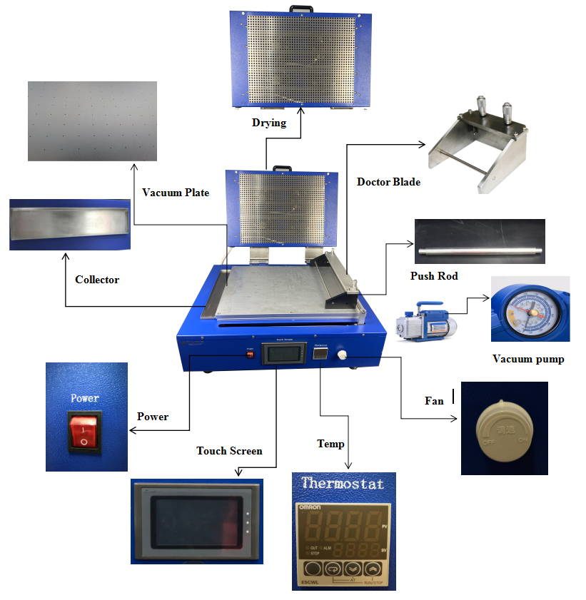 Coater Coating Machine