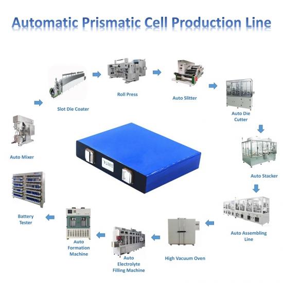 Prismatic cell assembly line
