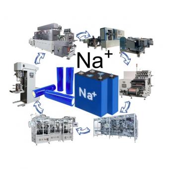 Sodium ion Battery Production Line
